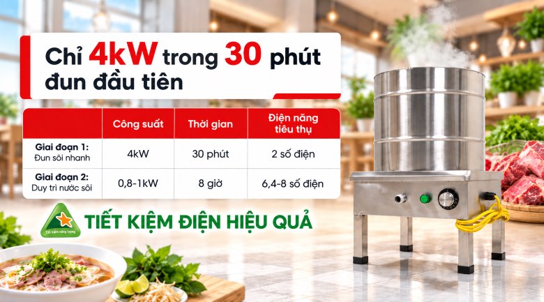 Nồi nấu phở giúp tiết kiệm điện hiệu quả