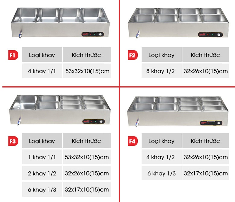 Các cách xếp khay của tủ giữ nóng đồ ăn