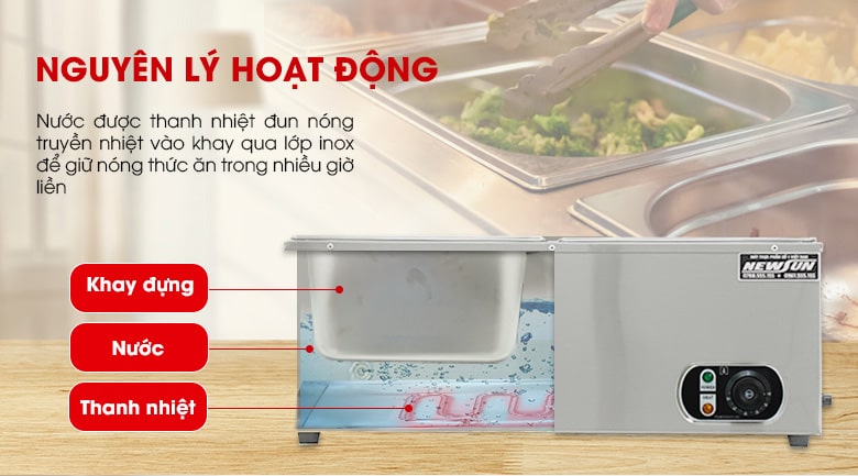 Cơ chế hoạt động tối ưu, giữ nóng thức ăn hiệu quả