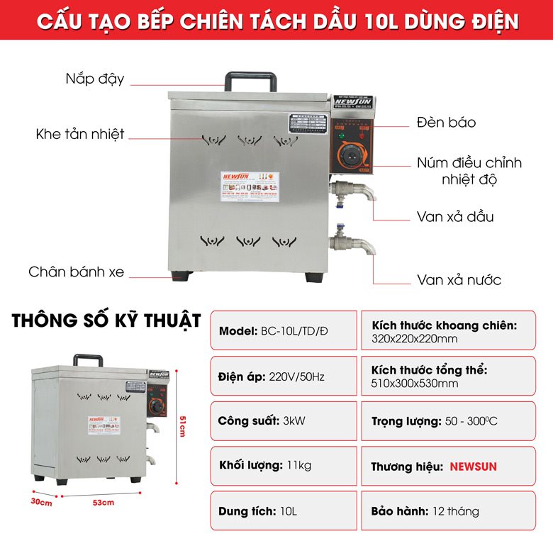 Cấu tạo bếp chiên tách dầu 10 lít BC-10L/TD/Đ