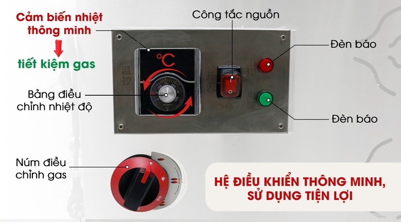 Hệ thống điều chỉnh đơn giản, dễ vận hành 