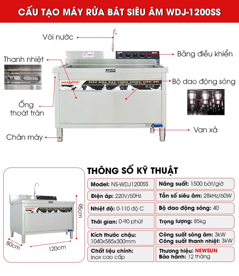 Cấu tạo máy rửa bát sóng siêu âm WDJ1200SS