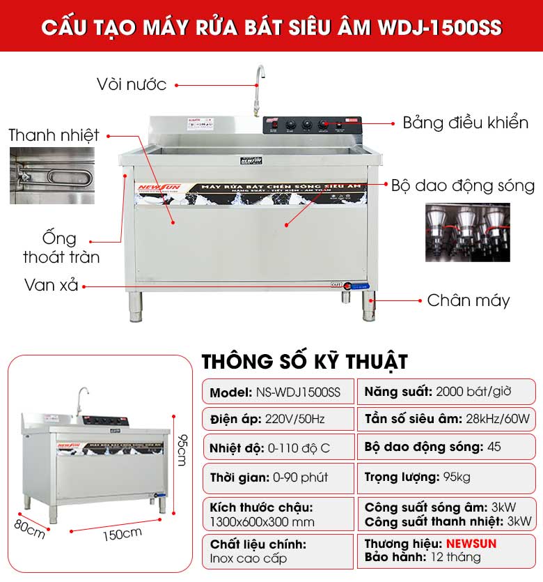 cấu tạo máy rửa chén bằng sóng siêu âm WDJ1500SS