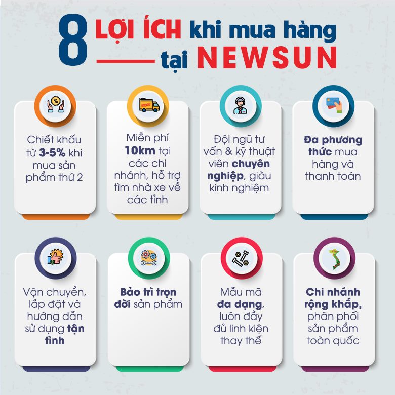 lợi ích khi mua hàng