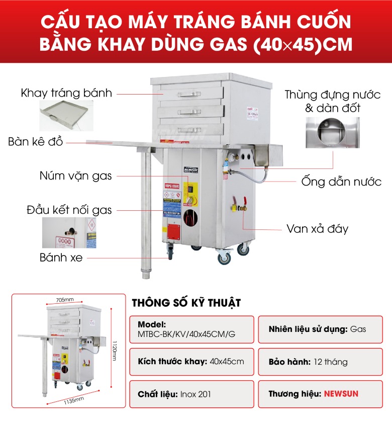 Cấu trúc máy tráng bánh cuốn MTBC-BK/KV/40x45CM/G