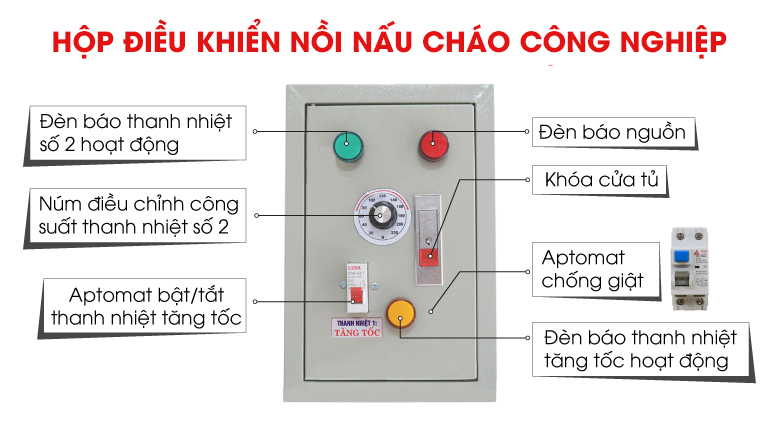 Hộp điều khiển thiết kế thông minh