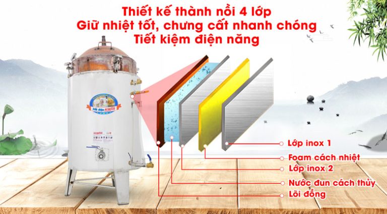 Thiết kế 3 lớp