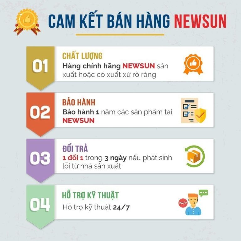 Cam kết bán hàng từ NEWSUN