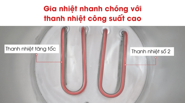 Tráng bánh nhanh chóng nhờ 2 thanh nhiệt công suất cao