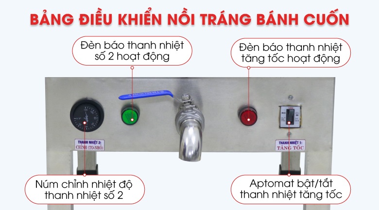 Hệ điều khiển dễ sử dụng