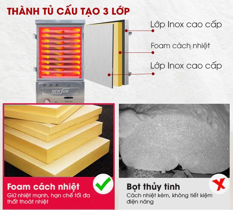 Thành tủ với 3 lớp inox cách nhiệt hiệu quả