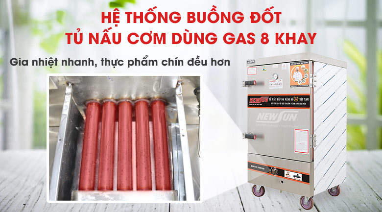 Hệ thống buồng đốt gia tăng nhiệt