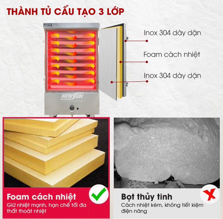 Thành tủ cách nhiệt hiệu quả