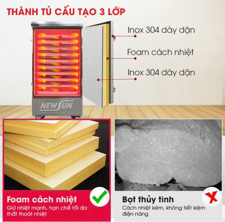 Thành tủ 3 lớp, cách nhiệt tối ưu 