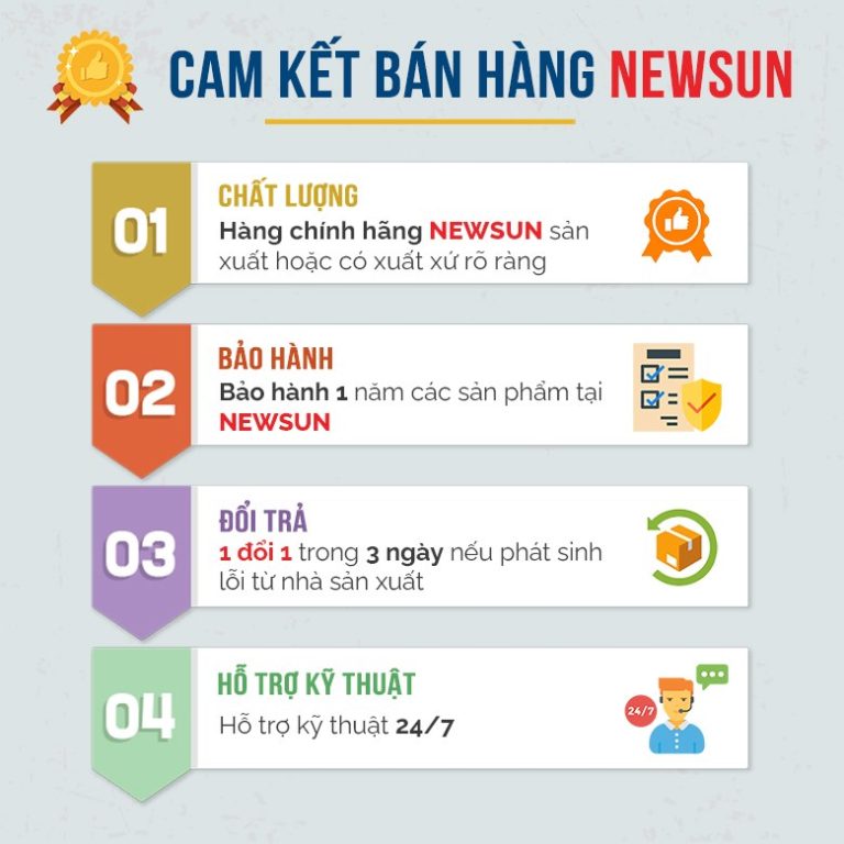 Cam kết bán hàng NEWSUN 