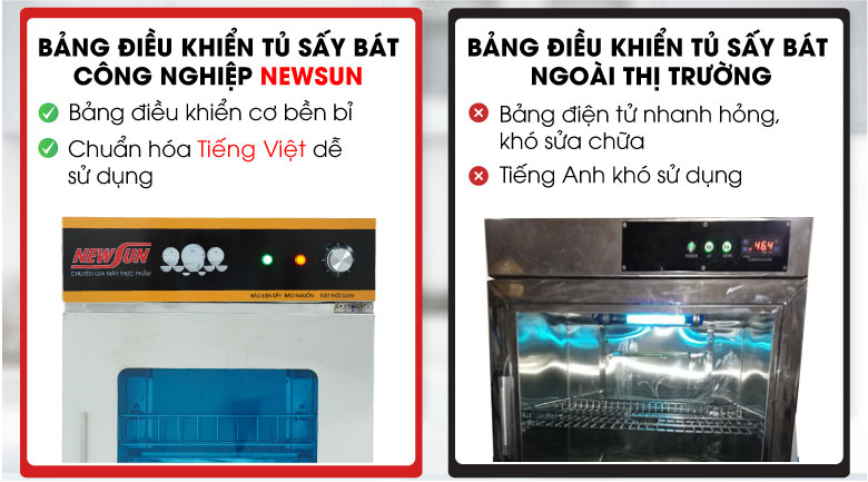 Bảng điều khiển cơ chuẩn hóa tiếng Việt 