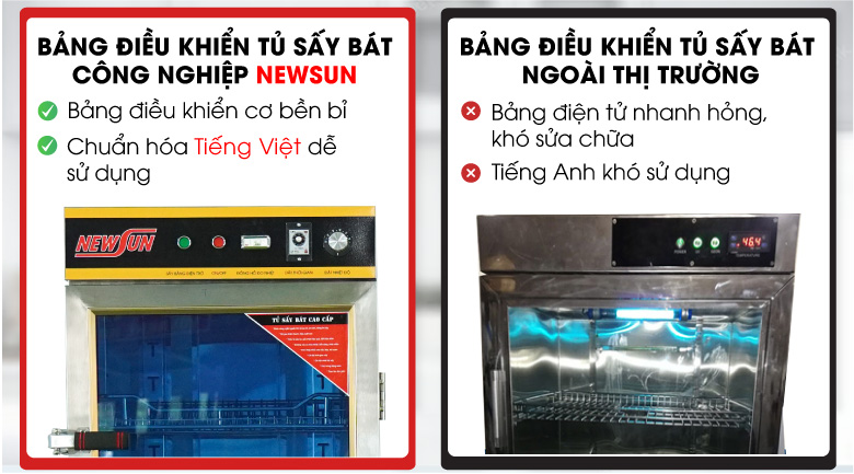 Bảng điều khiển thiết kế thông minh, dễ dùng