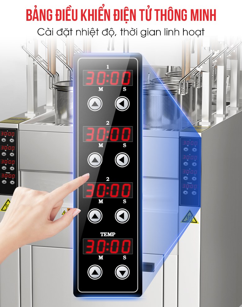 Bảng điều khiển điện tử