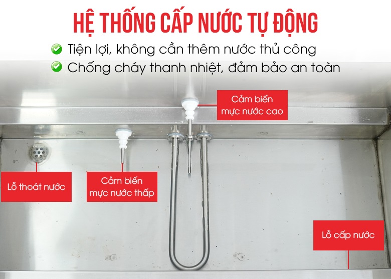 Hệ thống cấp – xả nước tự động, tiện lợi và an toàn khi sử dụng