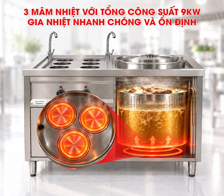 Hệ thống 3 mâm nhiệt 9kW